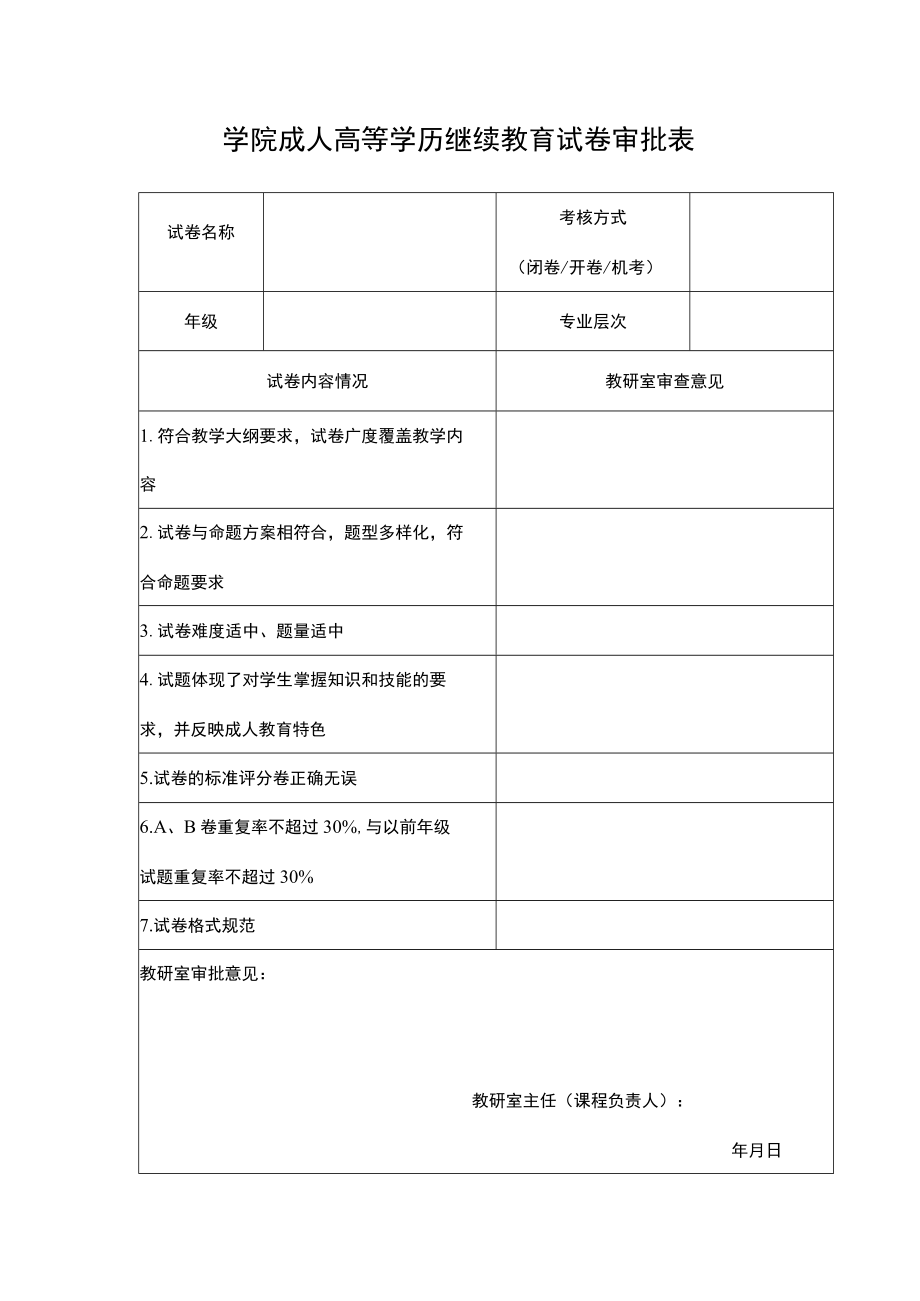 学院成人高等学历继续教育试卷审批表.docx_第1页