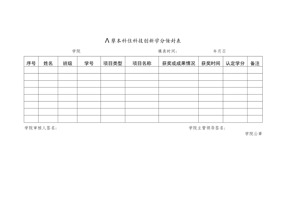 大学本科生科技创新学分申请表.docx_第2页