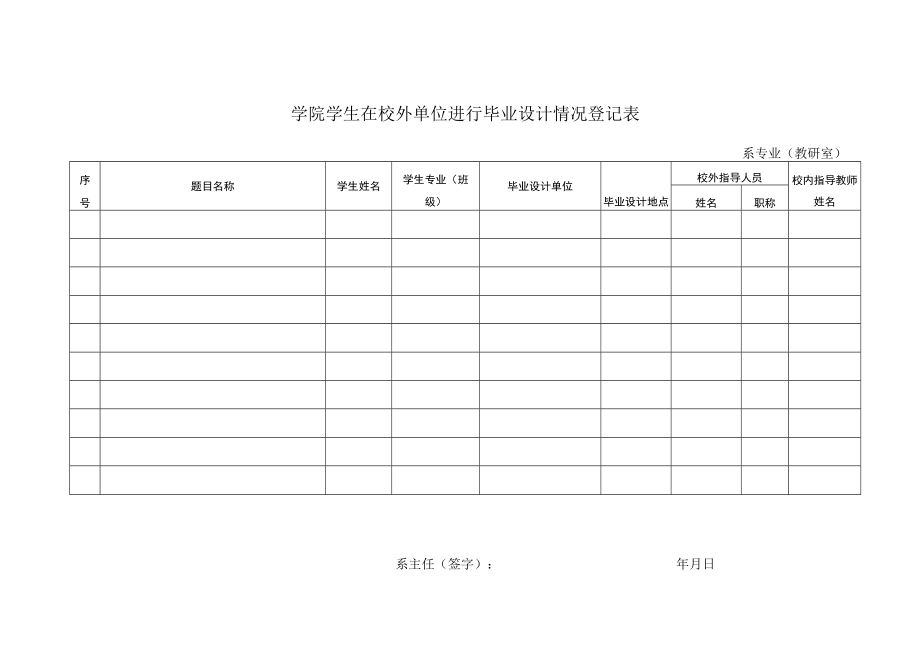 学院学生在校外单位进行毕业设计情况登记表.docx_第1页