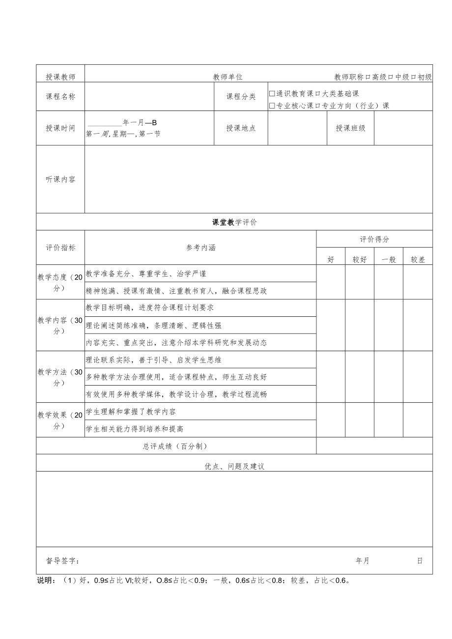 重庆工程学院听课评价表理论课.docx_第1页