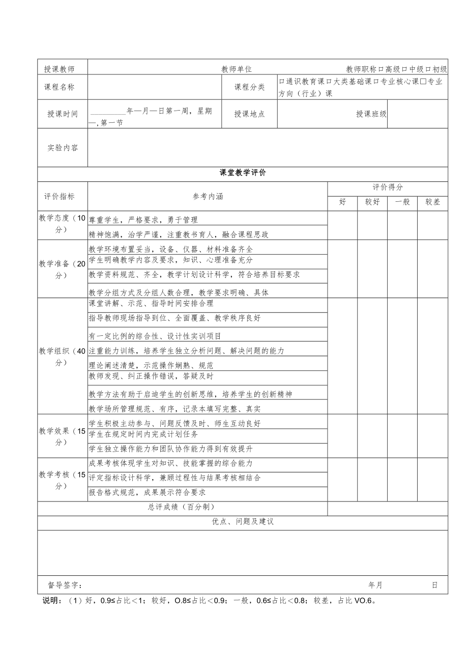 重庆工程学院听课评价表理论课.docx_第2页