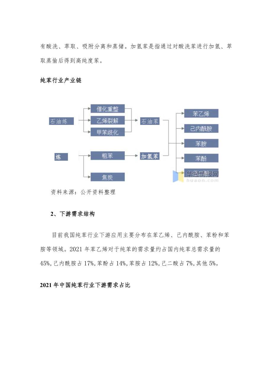 2022年纯苯市场分析及2023年展望.docx_第3页