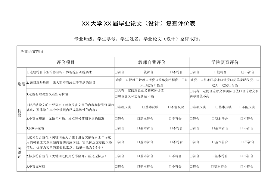 XX大学毕业论文（设计）复查评价表.docx_第1页