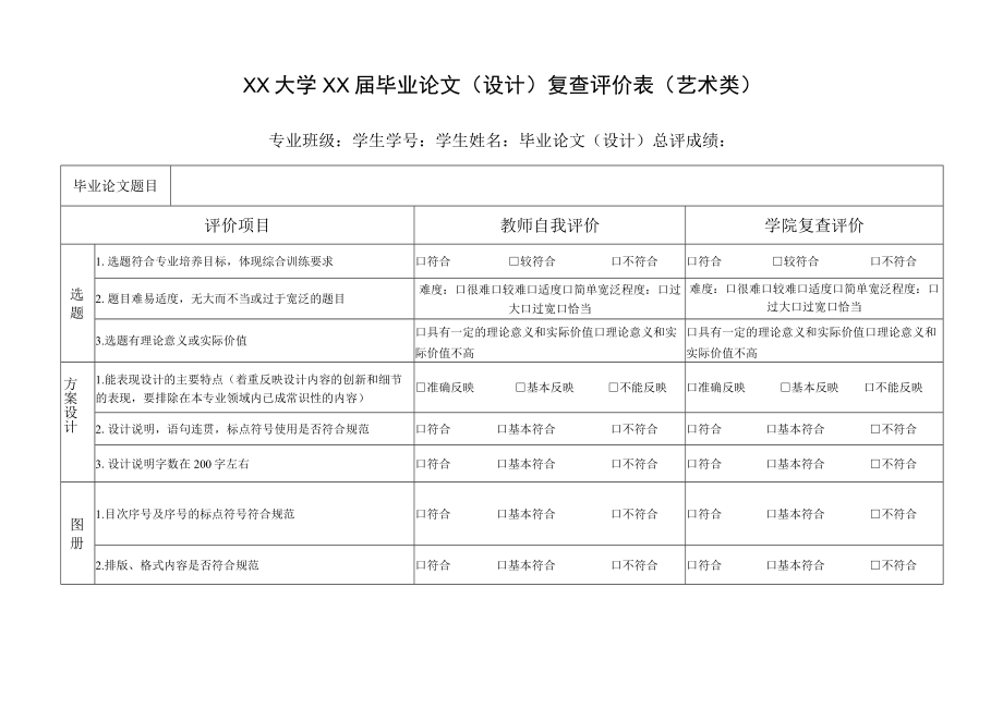 XX大学毕业论文（设计）复查评价表.docx_第3页