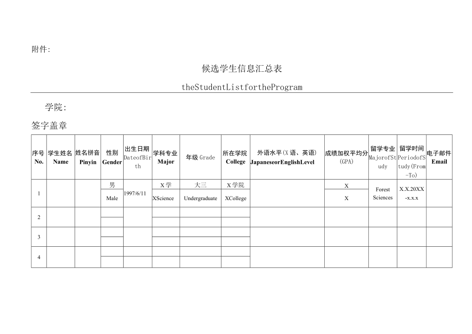 XX大学关于申请X年赴X国XX大学交换学习的通知.docx_第3页