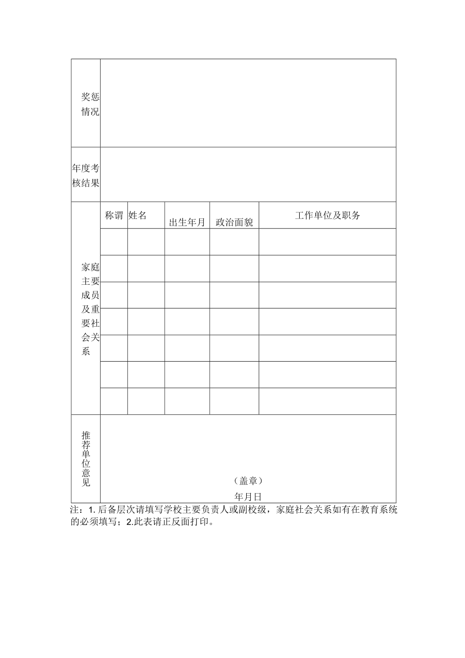 鹿城区教育系统校级后备干部推荐表.docx_第2页