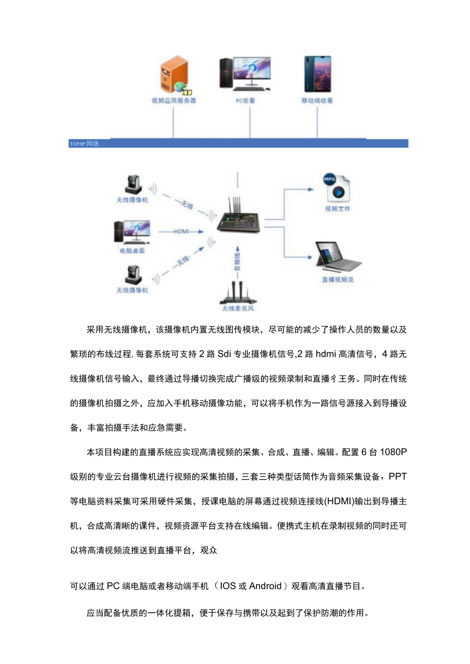 福建省科技馆直播设备及其管控平台项目需求书.docx_第2页