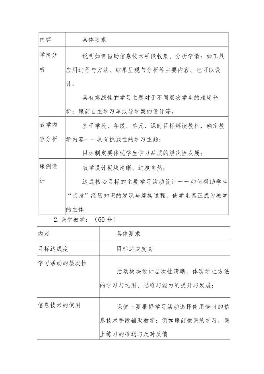 小学2022-2023学年“学为中心 素养为本”团体赛课活动方案.docx_第2页