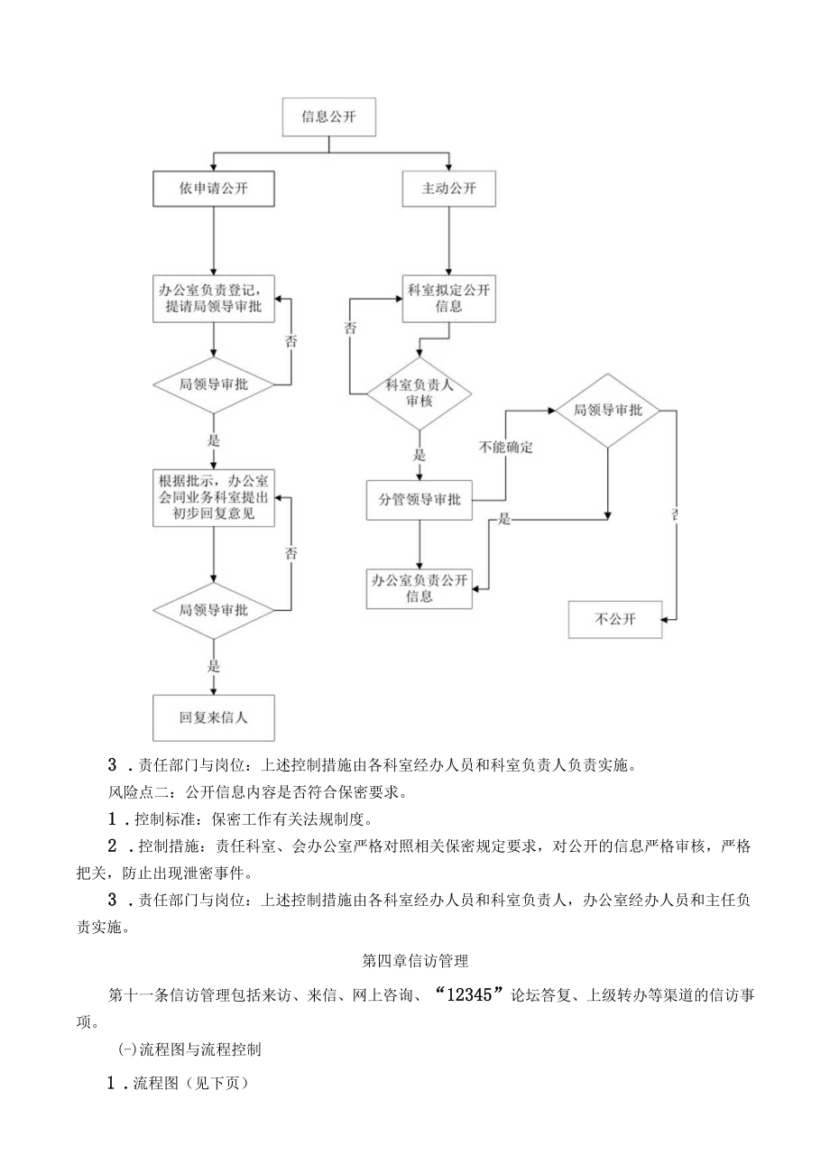 政务公开内部控制制度.docx_第3页