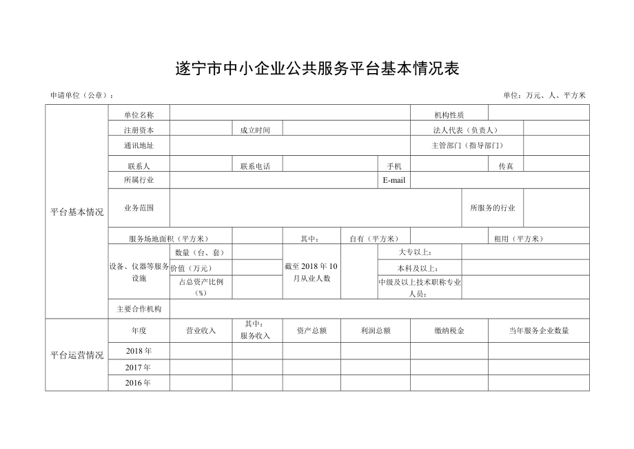 遂宁市中小企业公共服务平台遂宁市中小企业公共服务平台基本情况表服务收入明细表.docx_第3页