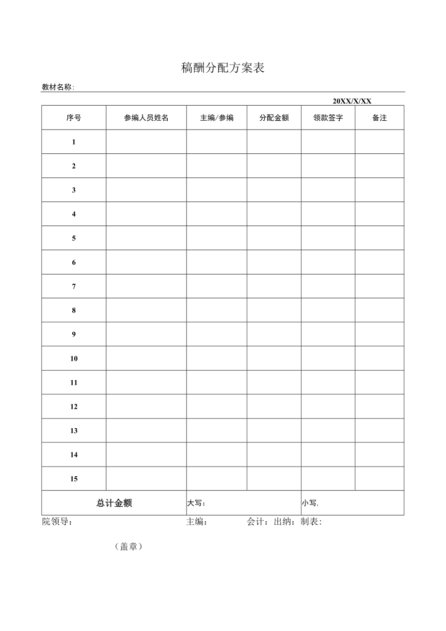 XX大学稿酬分配方案表.docx_第1页