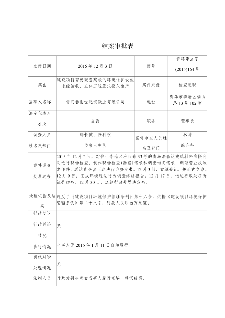 青岛市环境保护局李沧分局重大行政处罚备案表.docx_第3页