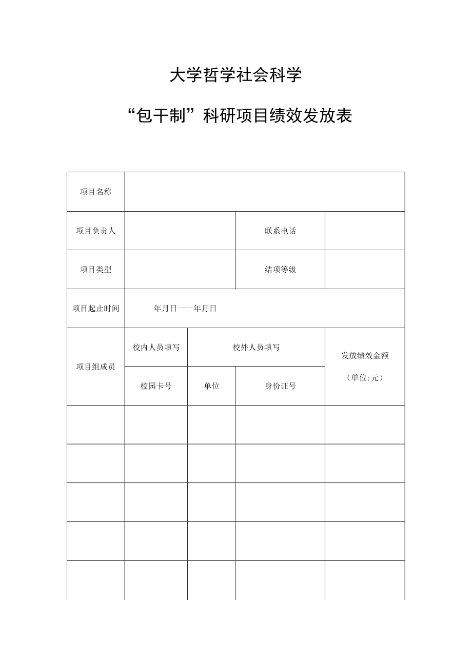 大学哲学社会科学“包干制”科研项目绩效发放表.docx_第1页