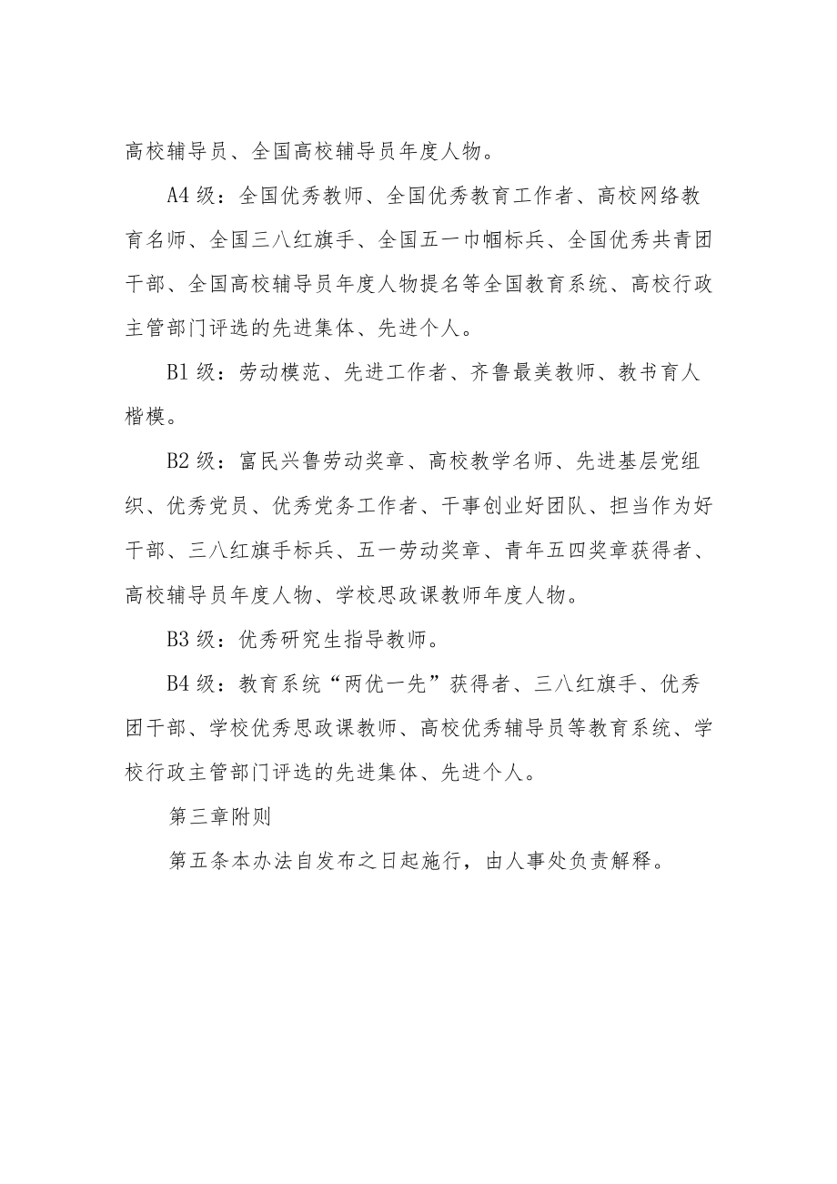 校外荣誉类业绩评价办法.docx_第2页