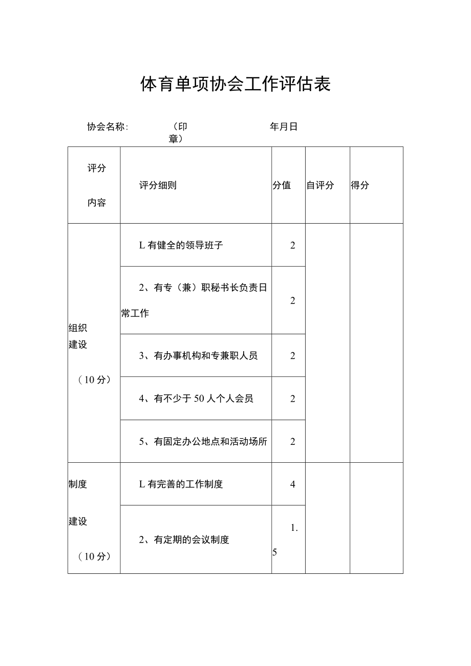 体育单项协会工作评估表.docx_第1页