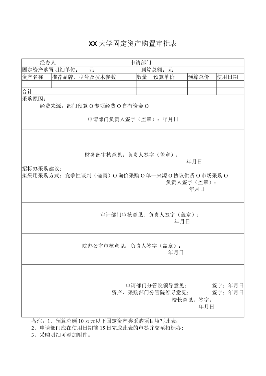 XX大学固定资产购置审批表.docx_第1页