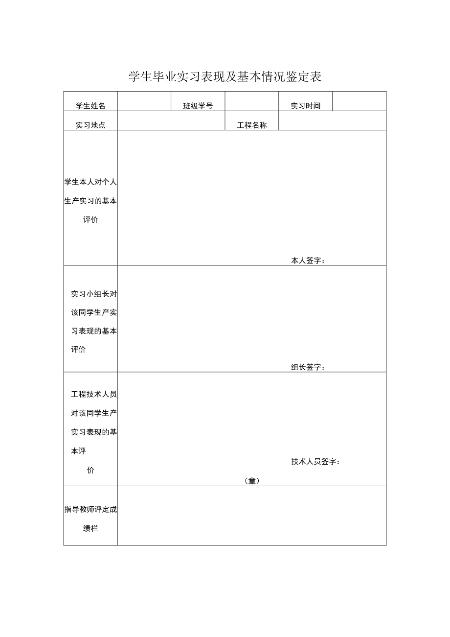 学生毕业实习表现及基本情况鉴定表.docx_第1页