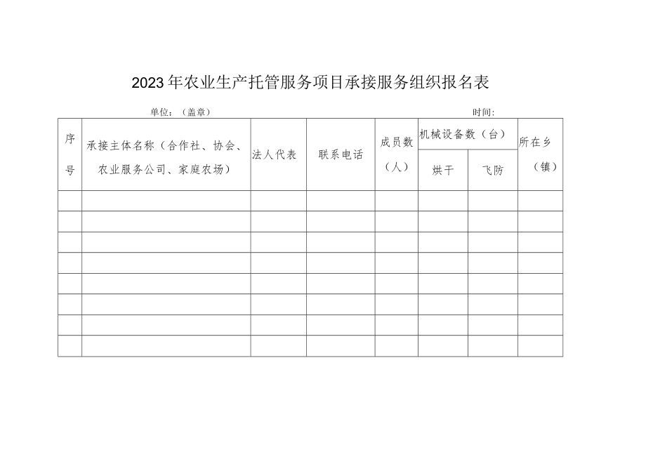 2023年农业生产托管服务项目承接服务组织报名表.docx_第1页