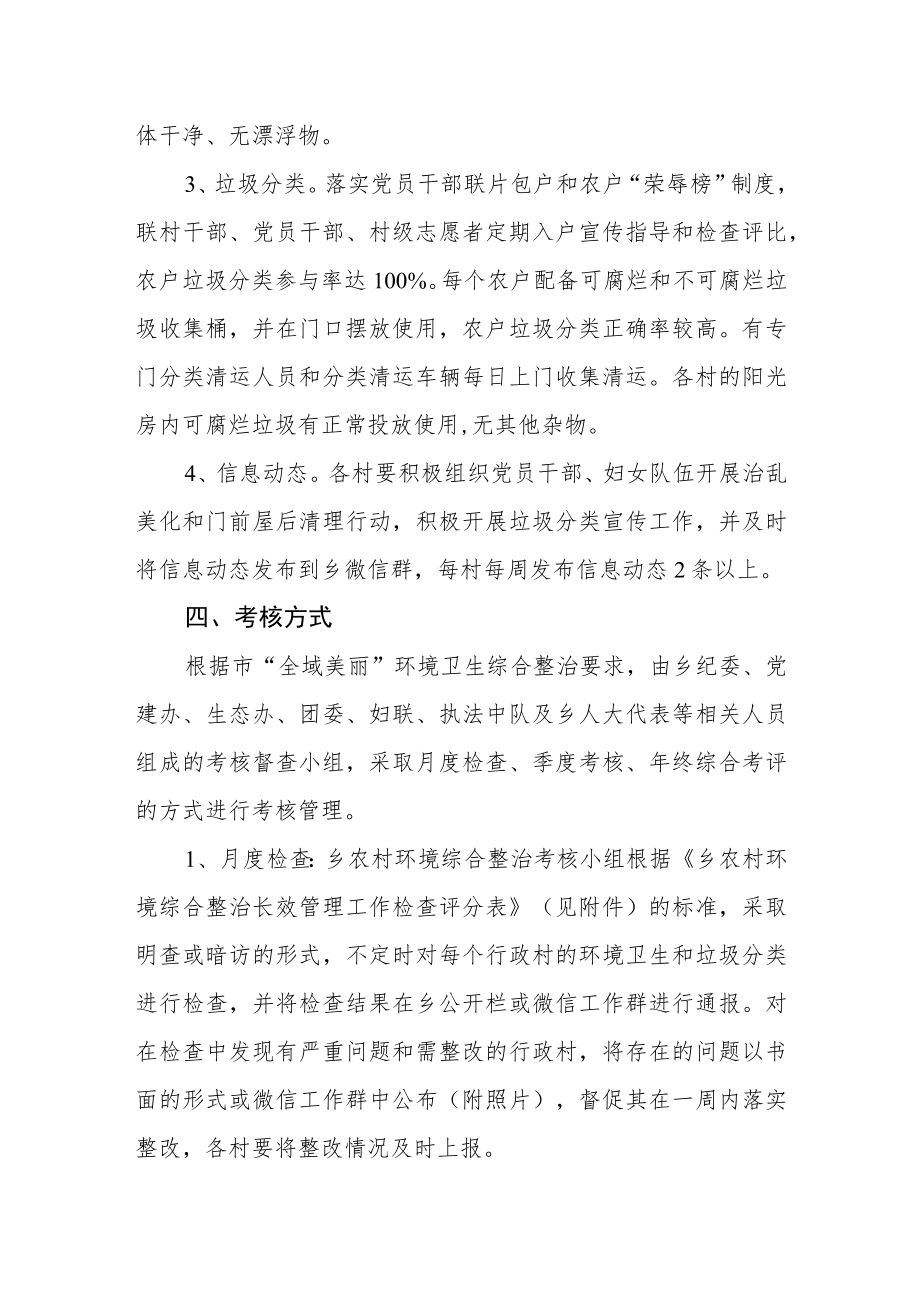 “全域美丽”农村环境综合整治长效管理工作考核办法.docx_第2页