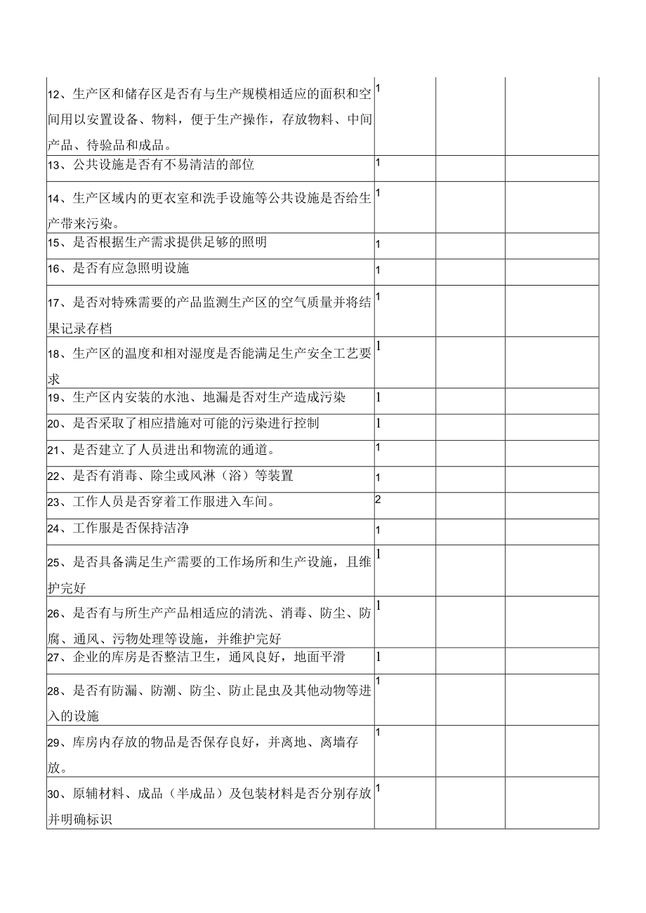 富士康企业包材供应商评价表.docx_第3页