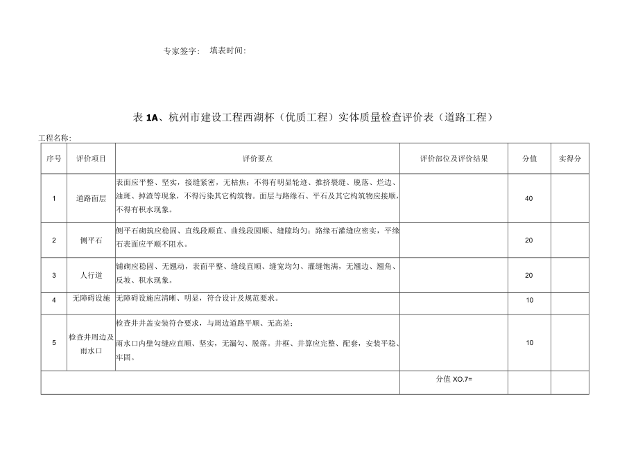 通表杭州市建设工程西湖杯优质工程综合评价表市政工程.docx_第2页