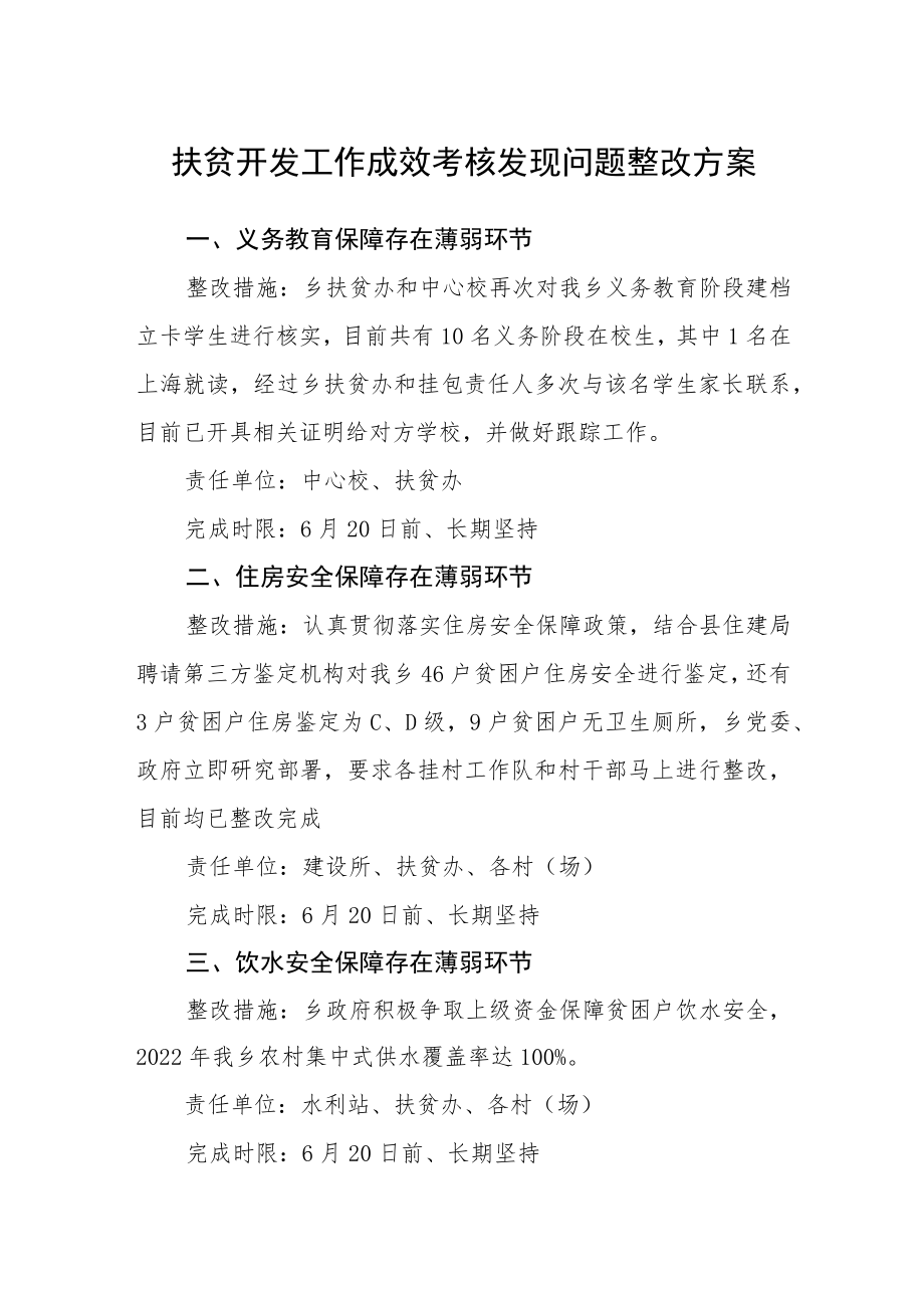 扶贫开发工作成效考核发现问题整改方案.docx_第1页