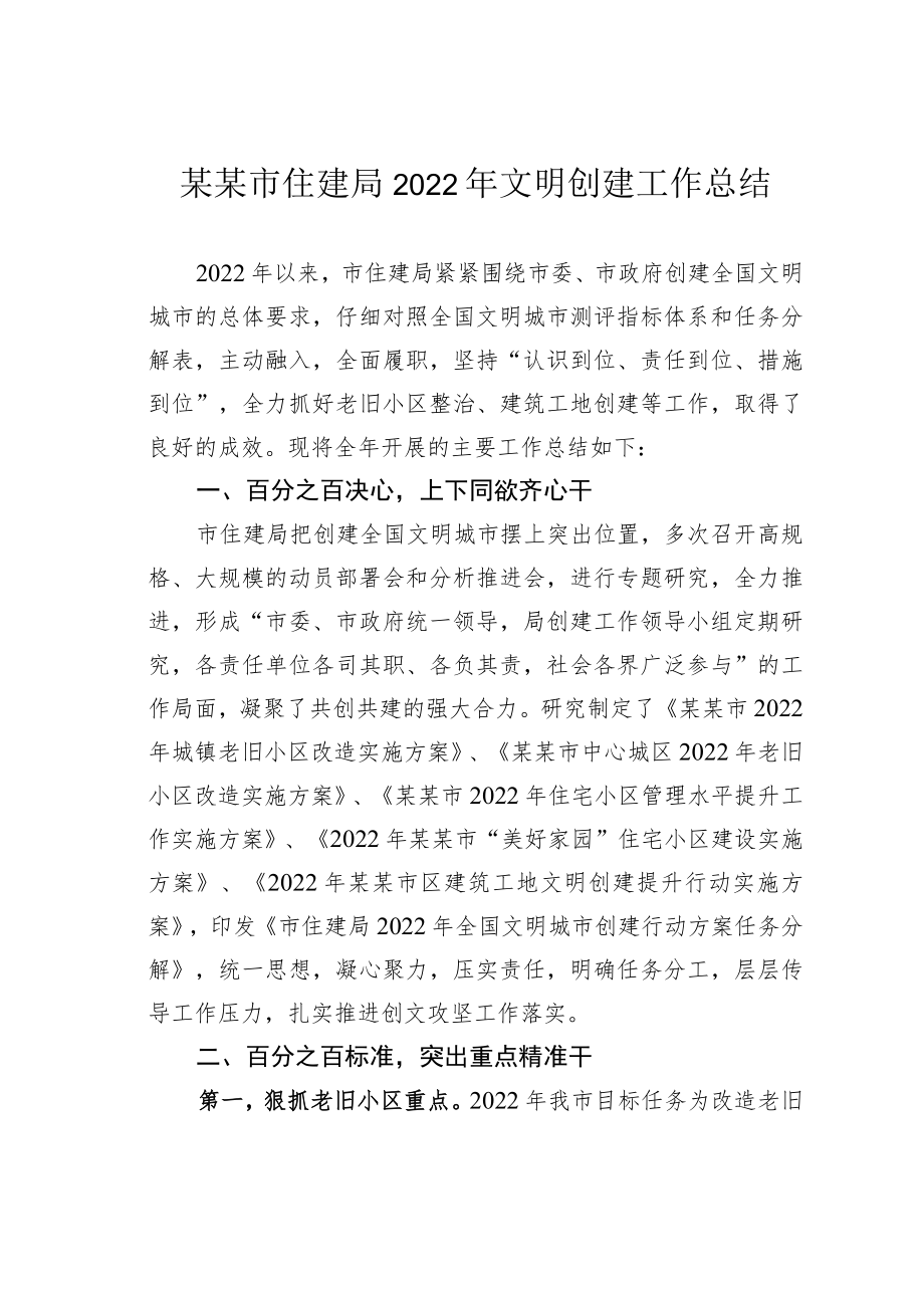 某某市住建局2022年文明创建工作总结.docx_第1页