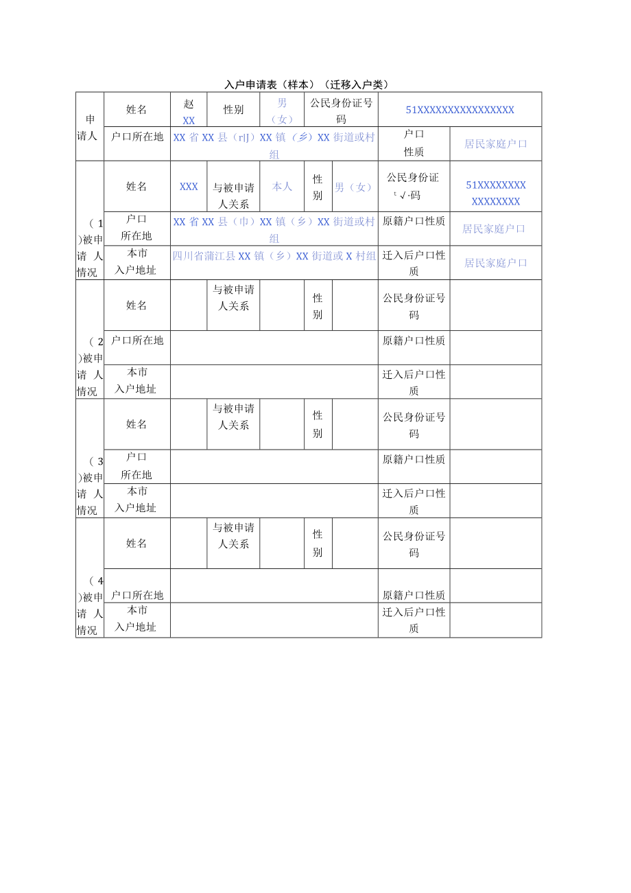 2022年入户申请表（样本）（迁移入户类）.docx_第1页