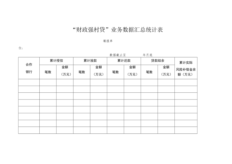 “财政强村贷”业务数据汇总统计表.docx_第1页