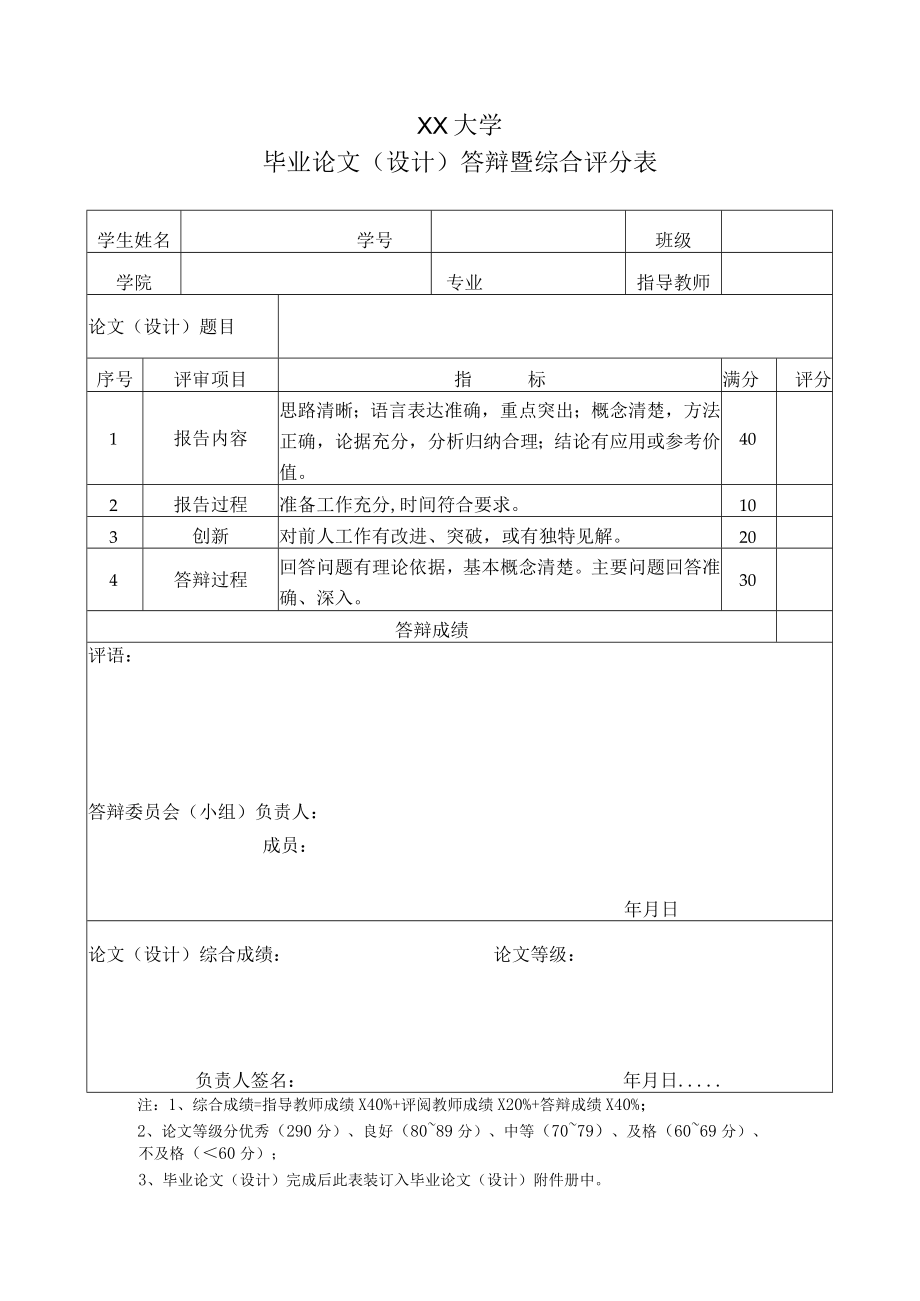 XX大学毕业论文（设计）答辩暨综合评分表.docx_第1页