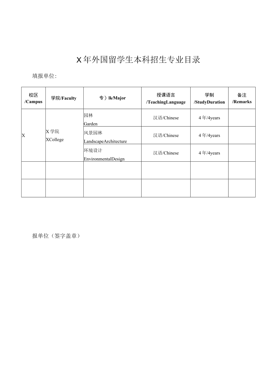 XX大学关于报送X年外国留学生本科招生专业的通知.docx_第3页