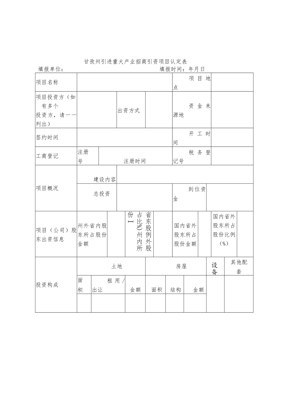 甘孜州引进重大产业招商引资项目认定表.docx_第1页