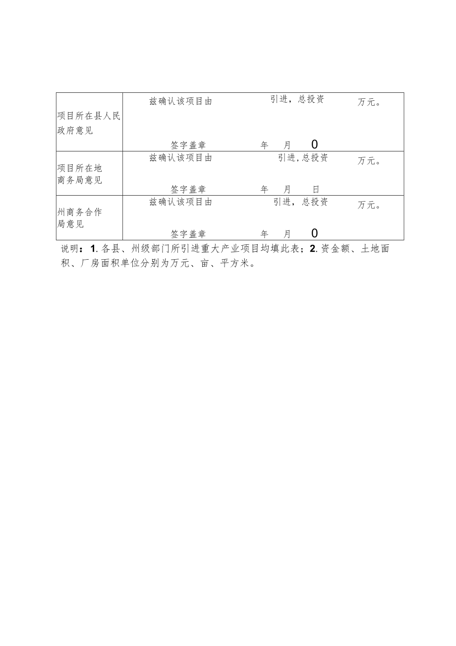 甘孜州引进重大产业招商引资项目认定表.docx_第2页