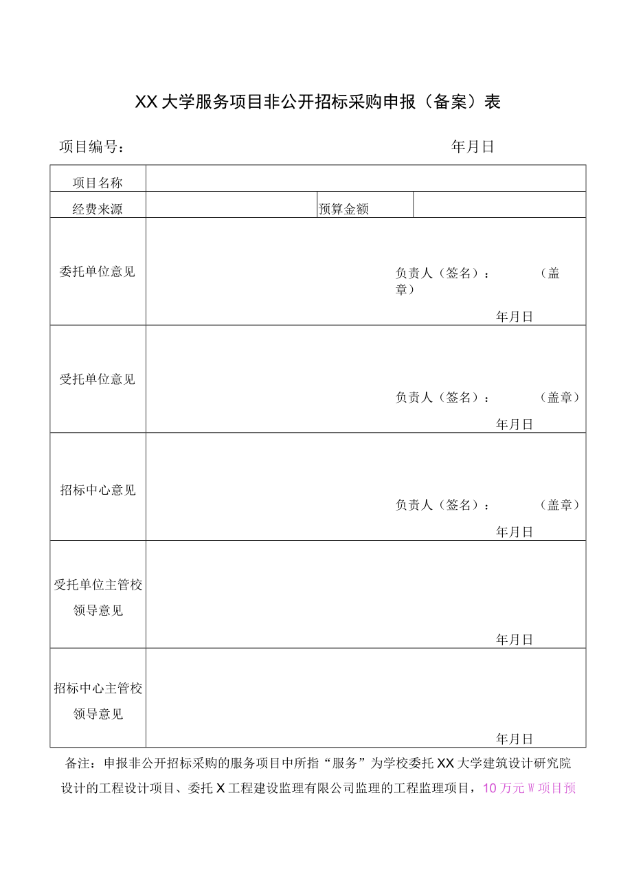 XX大学服务项目非公开招标采购申报（备案）表.docx_第1页