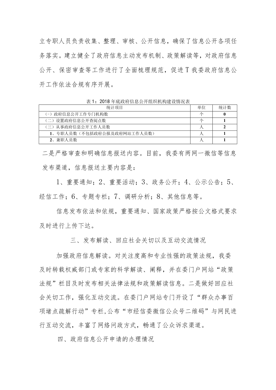 枣庄市经信委2018年度政府信息公开工作报告.docx_第2页