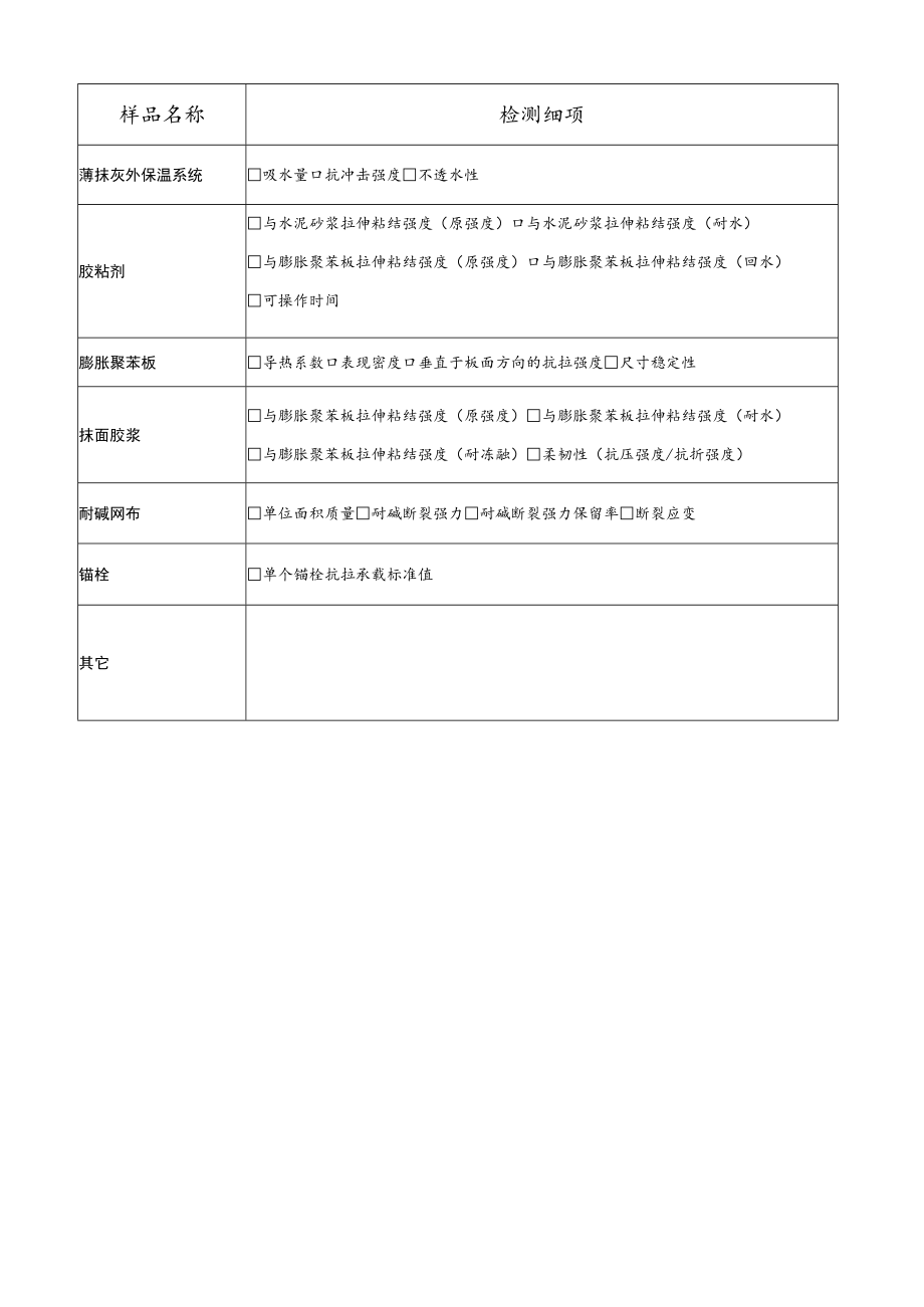 福建省永正工程质量检测有限公司薄抹灰外墙外保温系统委托协议书.docx_第2页