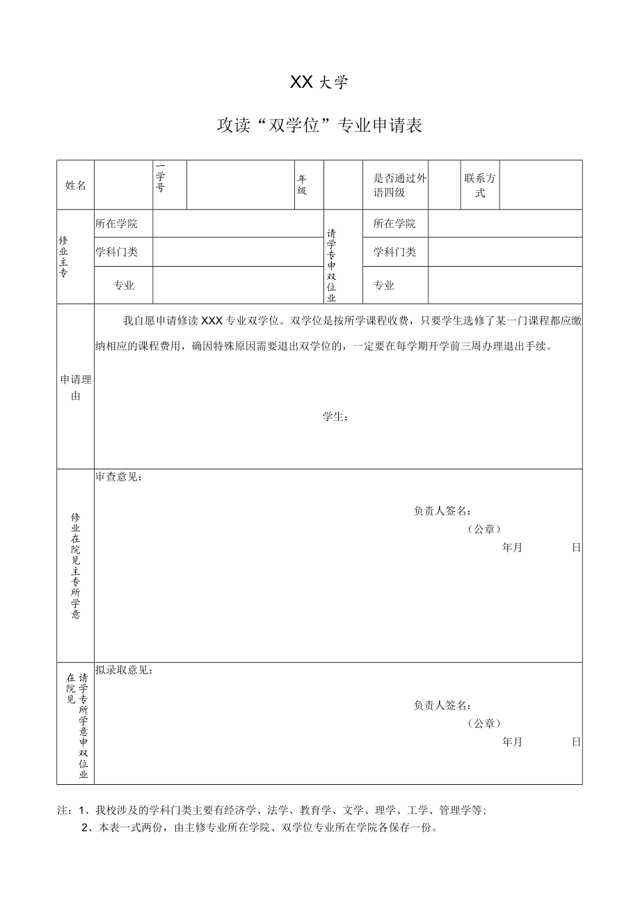 XX大学攻读“双学位”专业申请表.docx_第1页