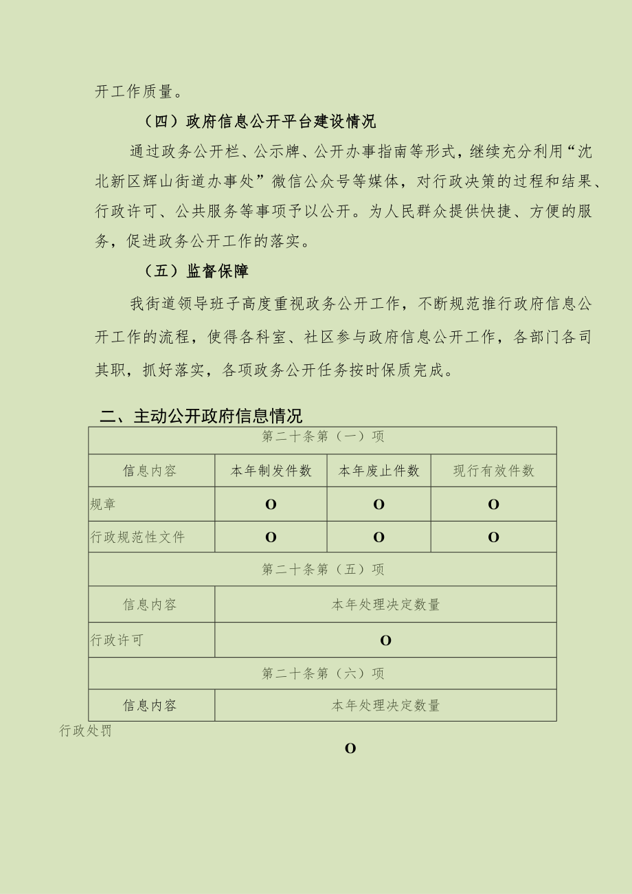 沈北新区辉山街道2021年度政府信息公开工作报告.docx_第2页