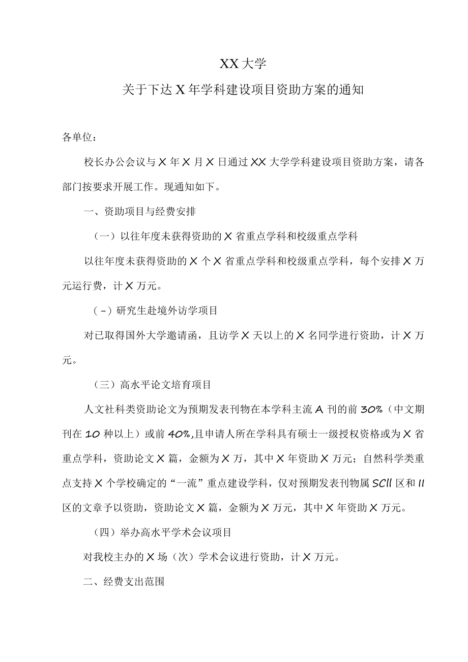 XX大学关于下达X年学科建设项目资助方案的通知.docx_第1页