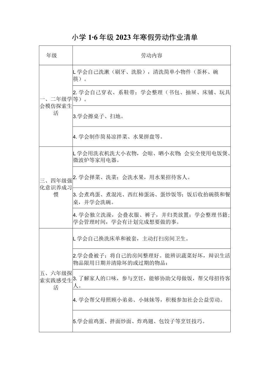 小学1-6年级2023年寒假劳动作业清单.docx_第1页