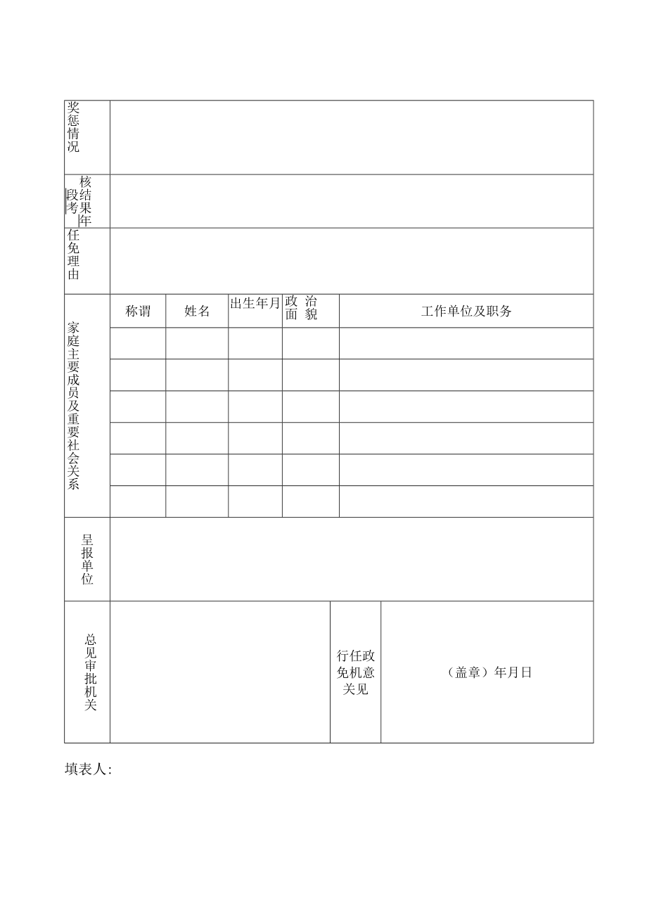 XX大学干部任免审批表.docx_第2页