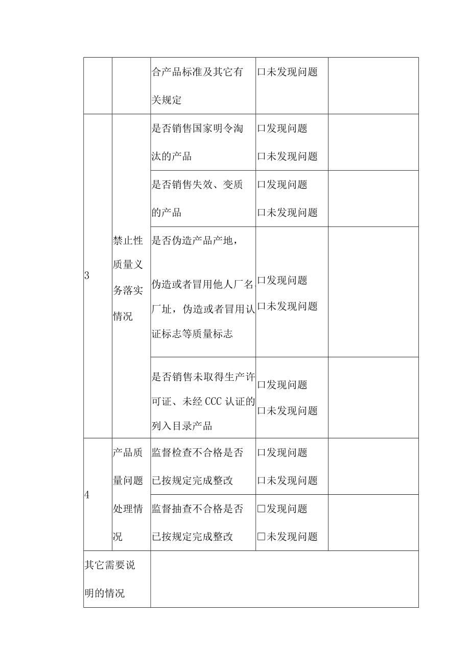 山东省产品质量安全监督检查记录表（销售者）.docx_第3页