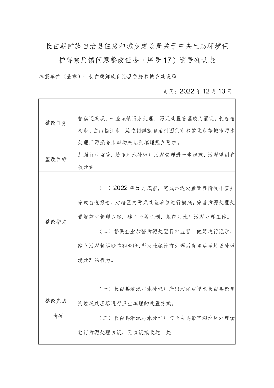 保护督察反馈问题整改任务（序号17）销号确认表.docx_第1页