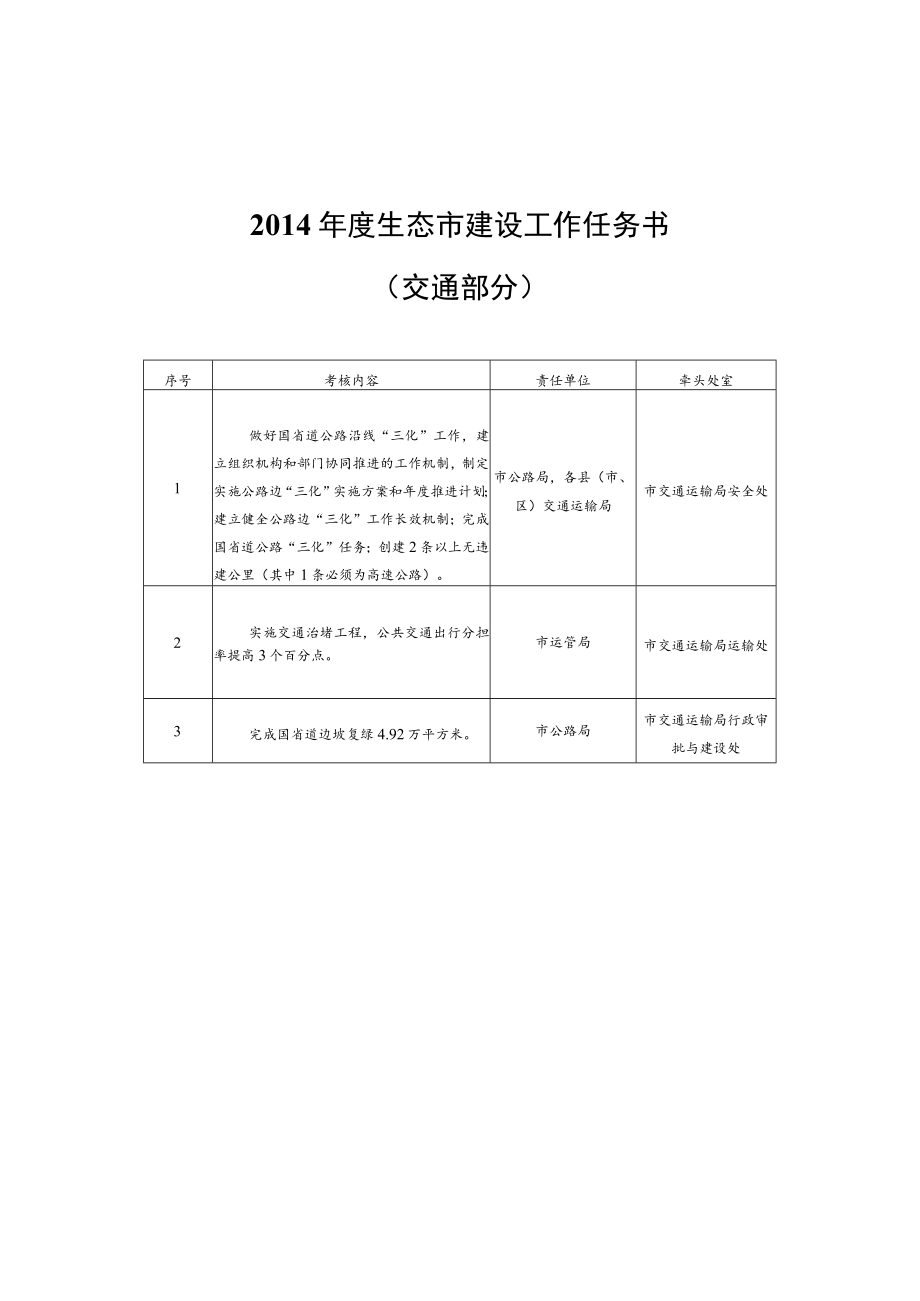 2014年度生态市建设工作任务书.docx_第1页