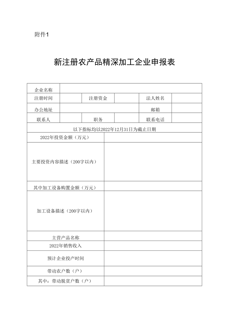 新注册农产品精深加工企业申报表.docx_第1页