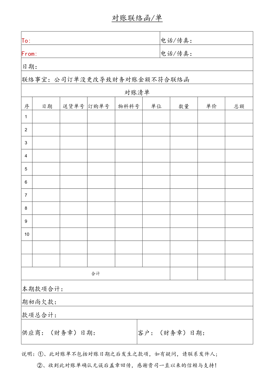 公司订单订单没更改导致财务对账金额不符合联络函.docx_第1页