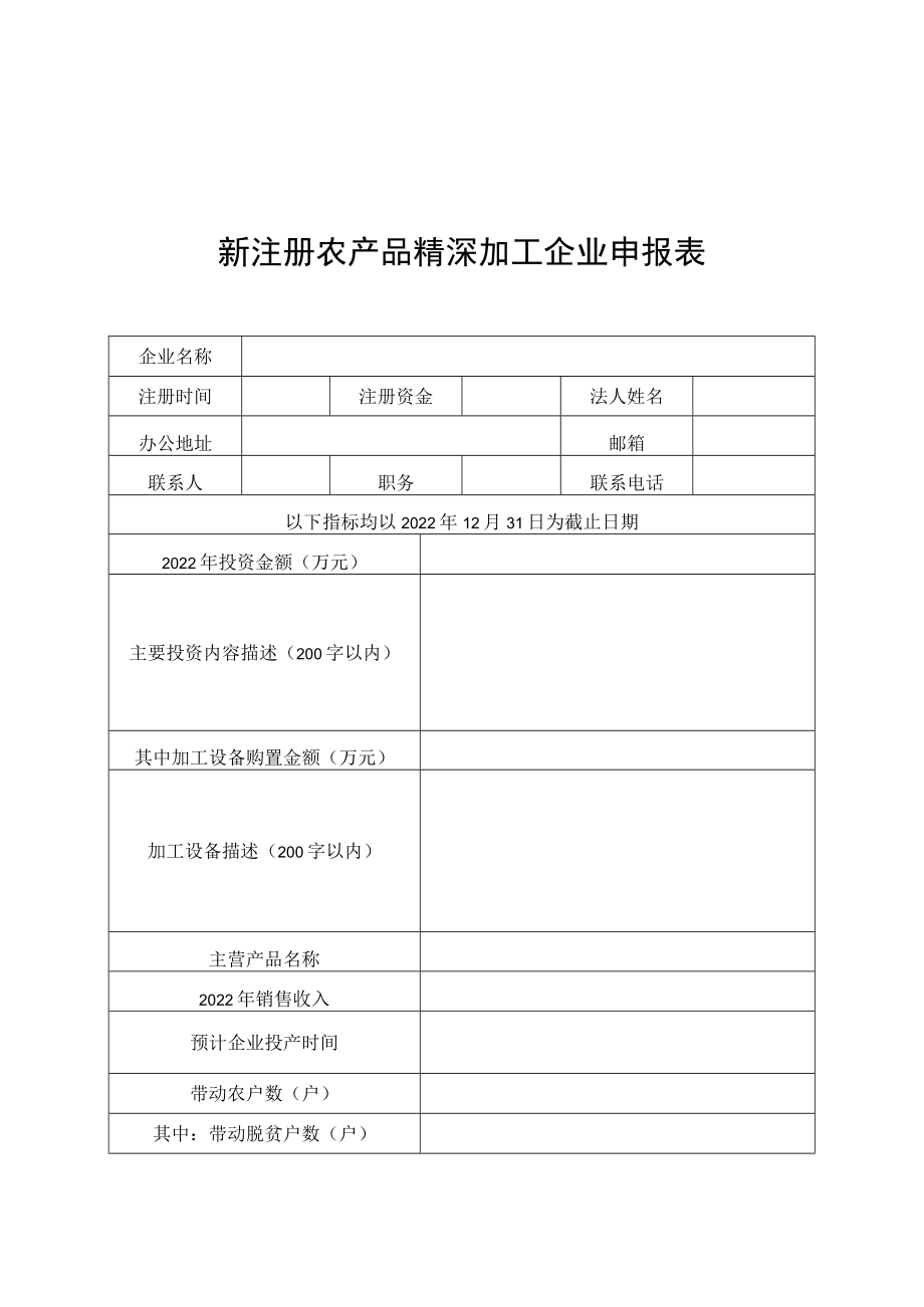 新注册农产品精深加工企业申报表、设备购置补助项目申请书编写要点及附件.docx_第1页