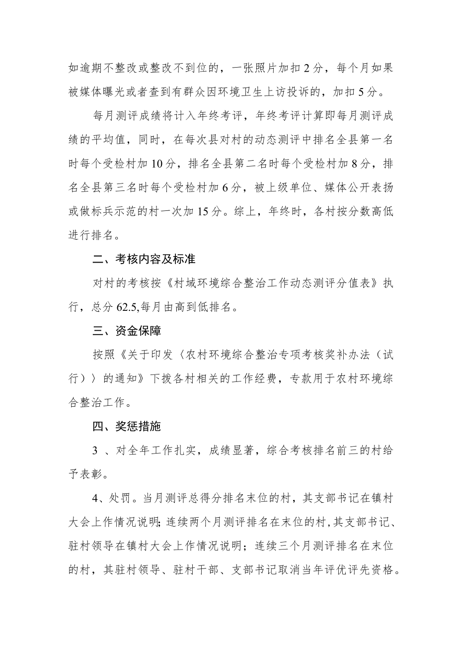 乡镇农村环境综合整治工作督查考核办法.docx_第2页