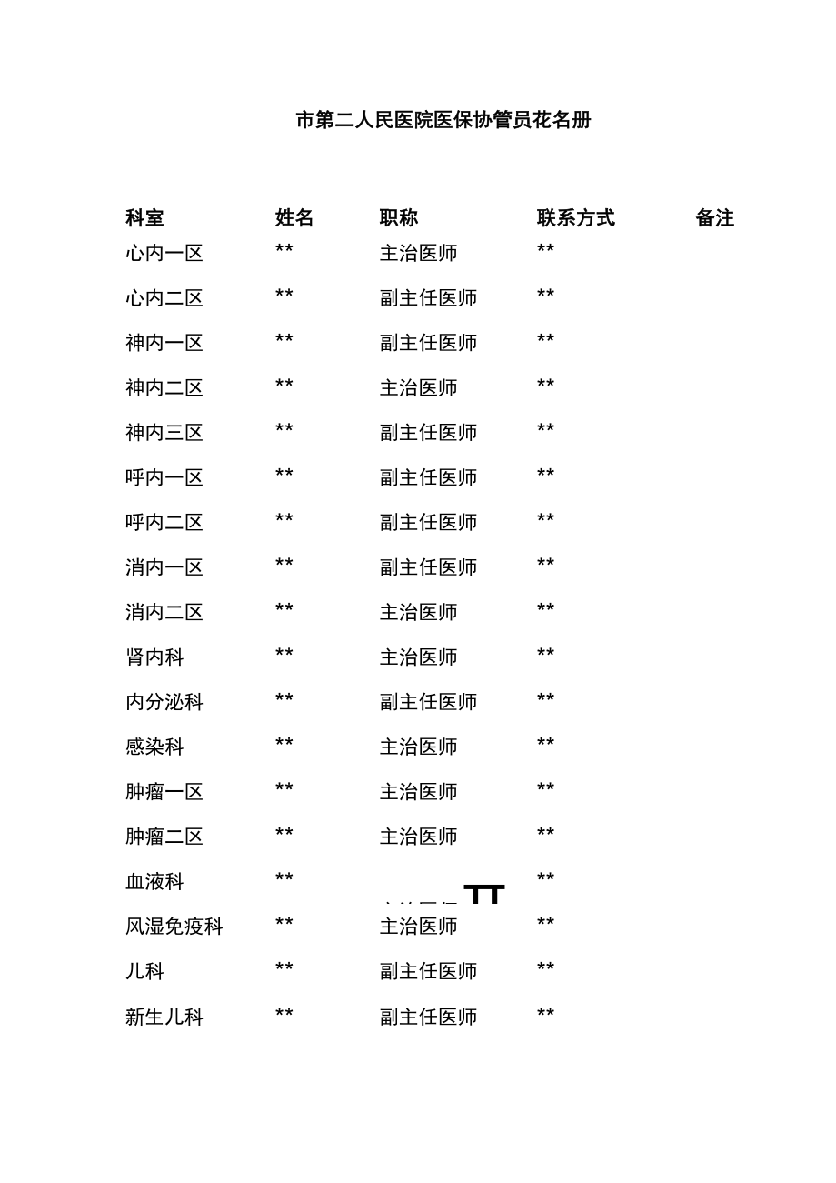 医院医保协管员工作职责.docx_第2页