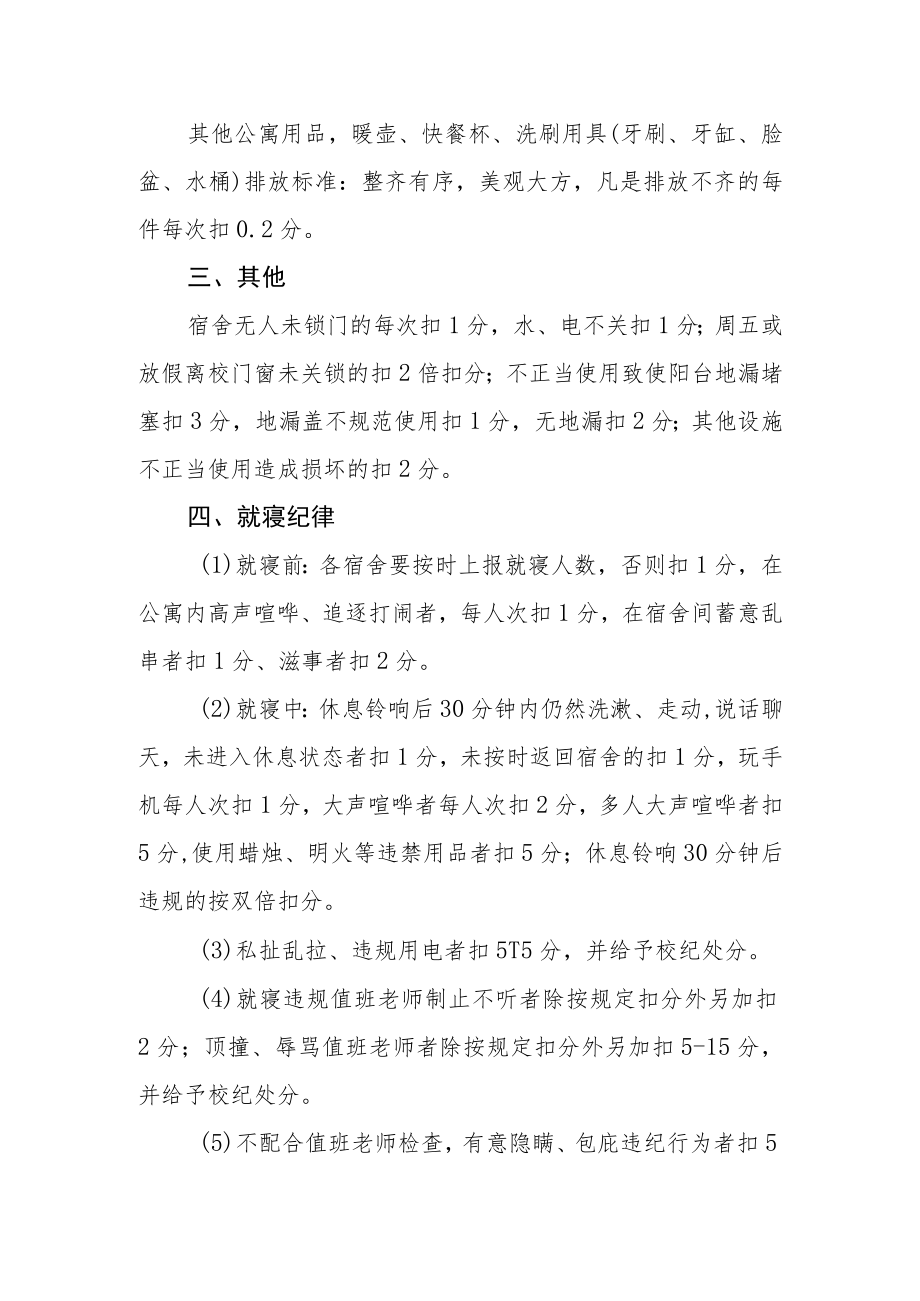 学校学生宿舍查评扣分标准.docx_第2页